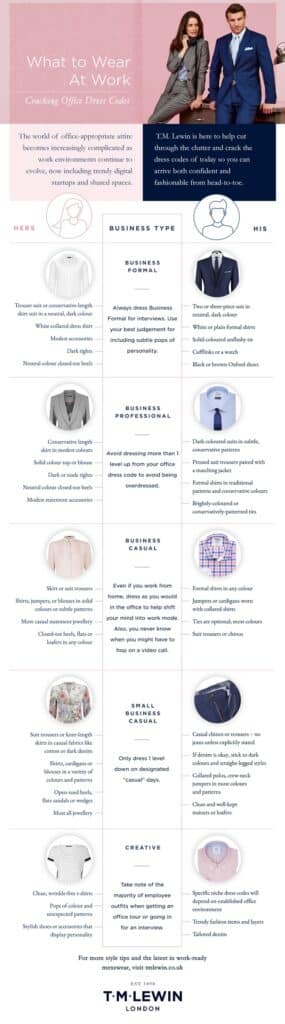 T.M. Lewin - What to Wear At Work