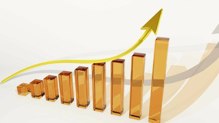 Bar chart depicting growth