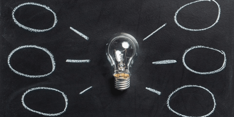 Light bulb in front of a chalkboard with six thought bubbles coming off of it